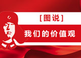 圖說我們的價值觀